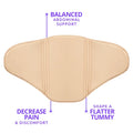 Final Sale Clearance Snatched Body Accessories Ab Board Mini
